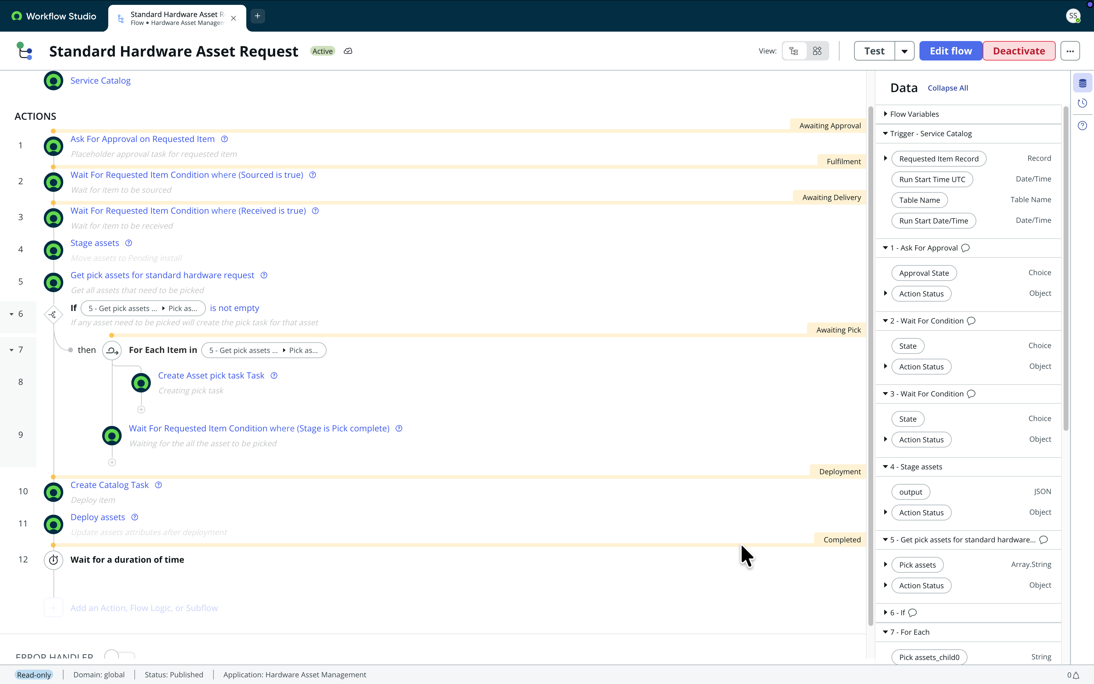 Hardware asset disposal flow