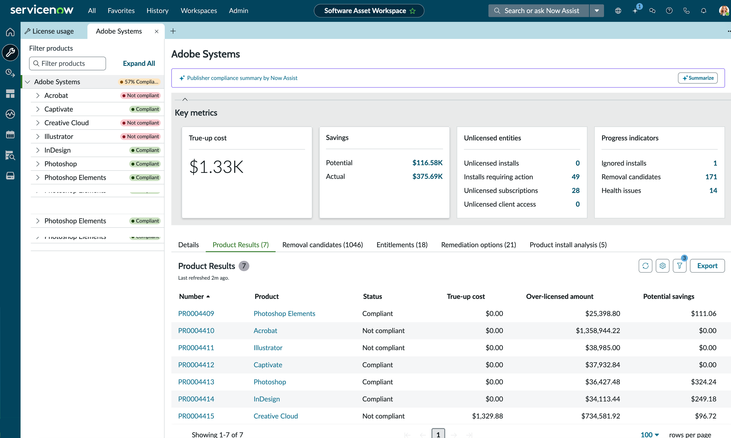 Adobe publisher overview.