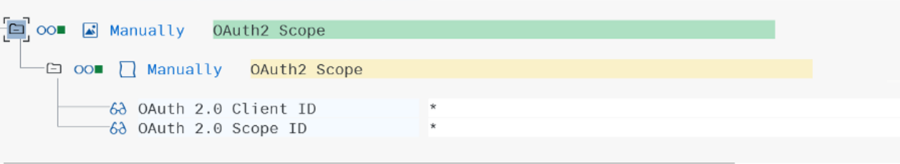 Adding authorization object for OAuth scope