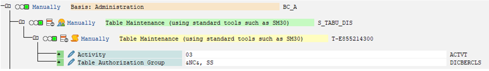 Adding authorization object for table maintenance and activity in the SAP satellite system