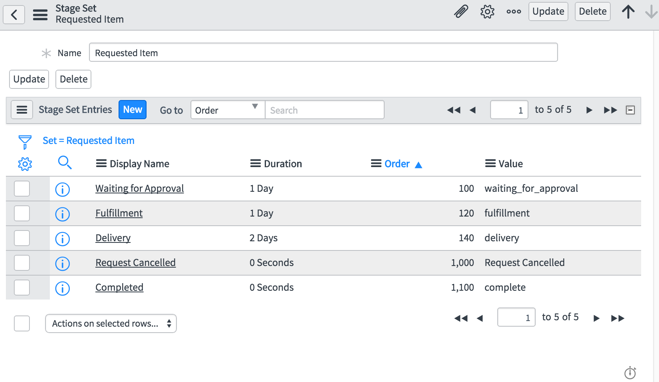 ステージセットを作成する