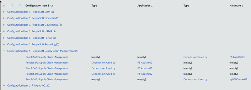 'OR' results in V1 execution mode