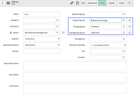 Create a Technology management offering.
