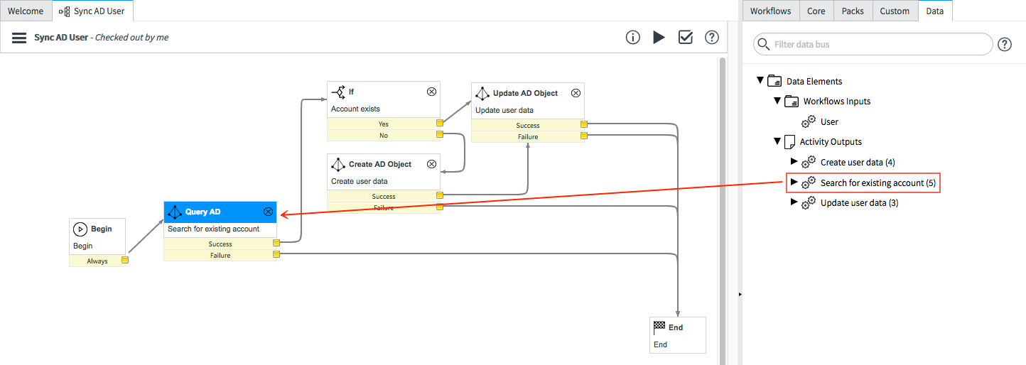 Query AD outputs in the Databus