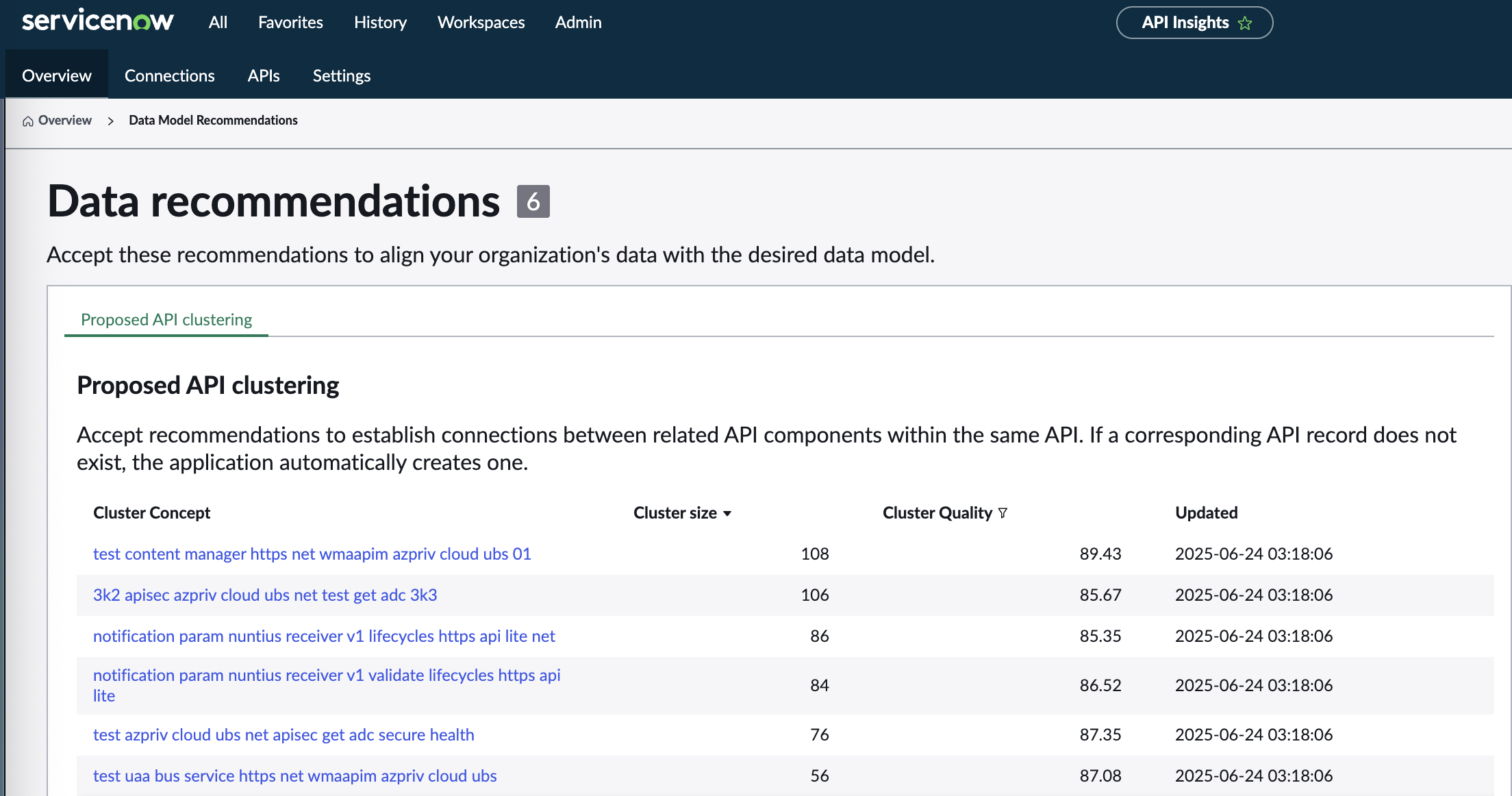 AProposed API clustering tab to view machine learning-generated recommendations for API clustering