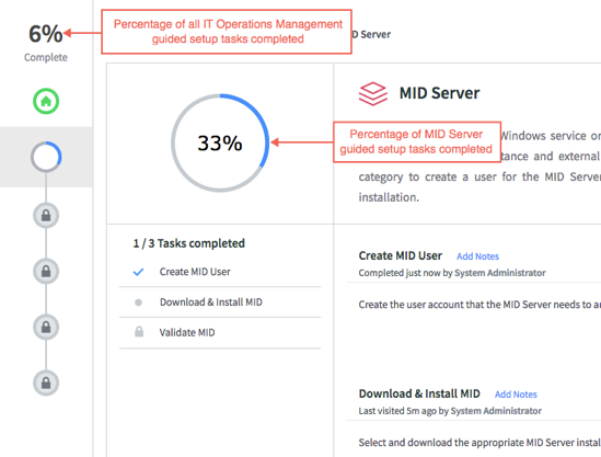 MID Server Guided Setup completion percentage