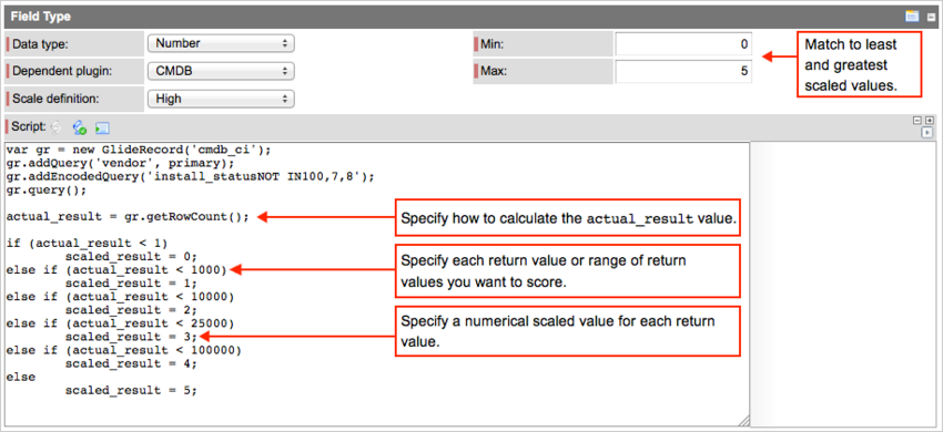 Scripted metric example