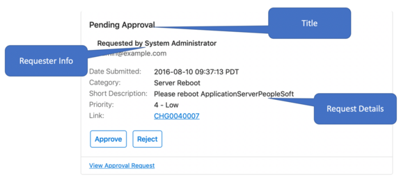 Change approval in Microsoft Outlook
