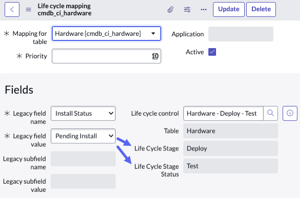 Map existing legacy values to CSDM life-cycle values.