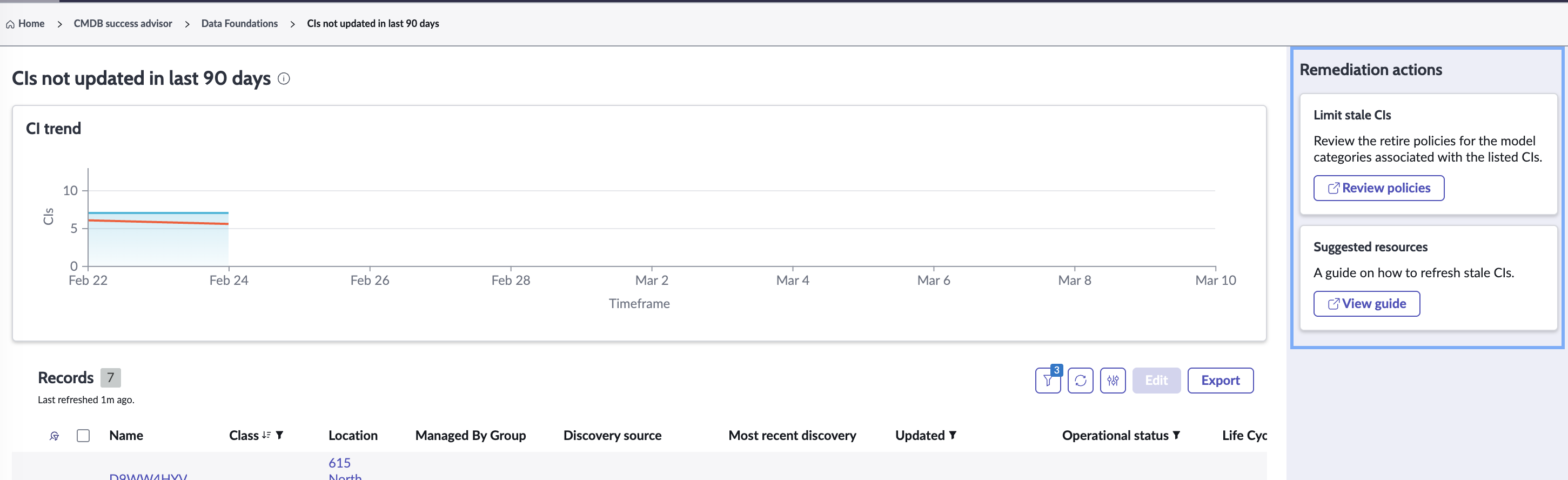 Example actions in the remediation actions panel shown for stale CIs not updated within the selected time period.