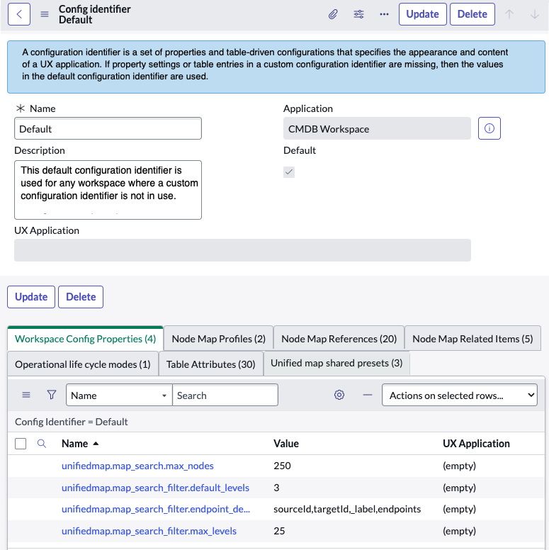 Overview of all configuration identifier settings.