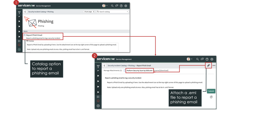 Signaler des e-mails d’hameçonnage en tant que pièces jointes