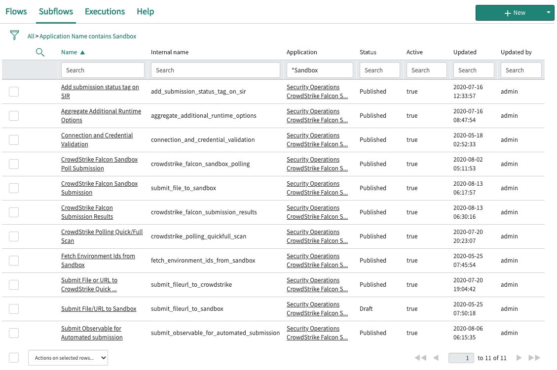 L’intégration de Sandbox contient plusieurs flux secondaires.
