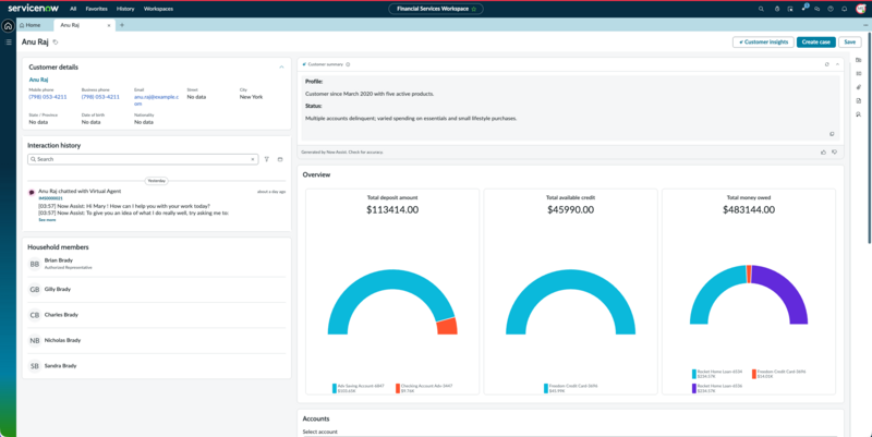 Kunden-360-Ansicht mit Kontodetails, Interaktionsverlauf und Finanzübersicht mit Ringdiagrammen.