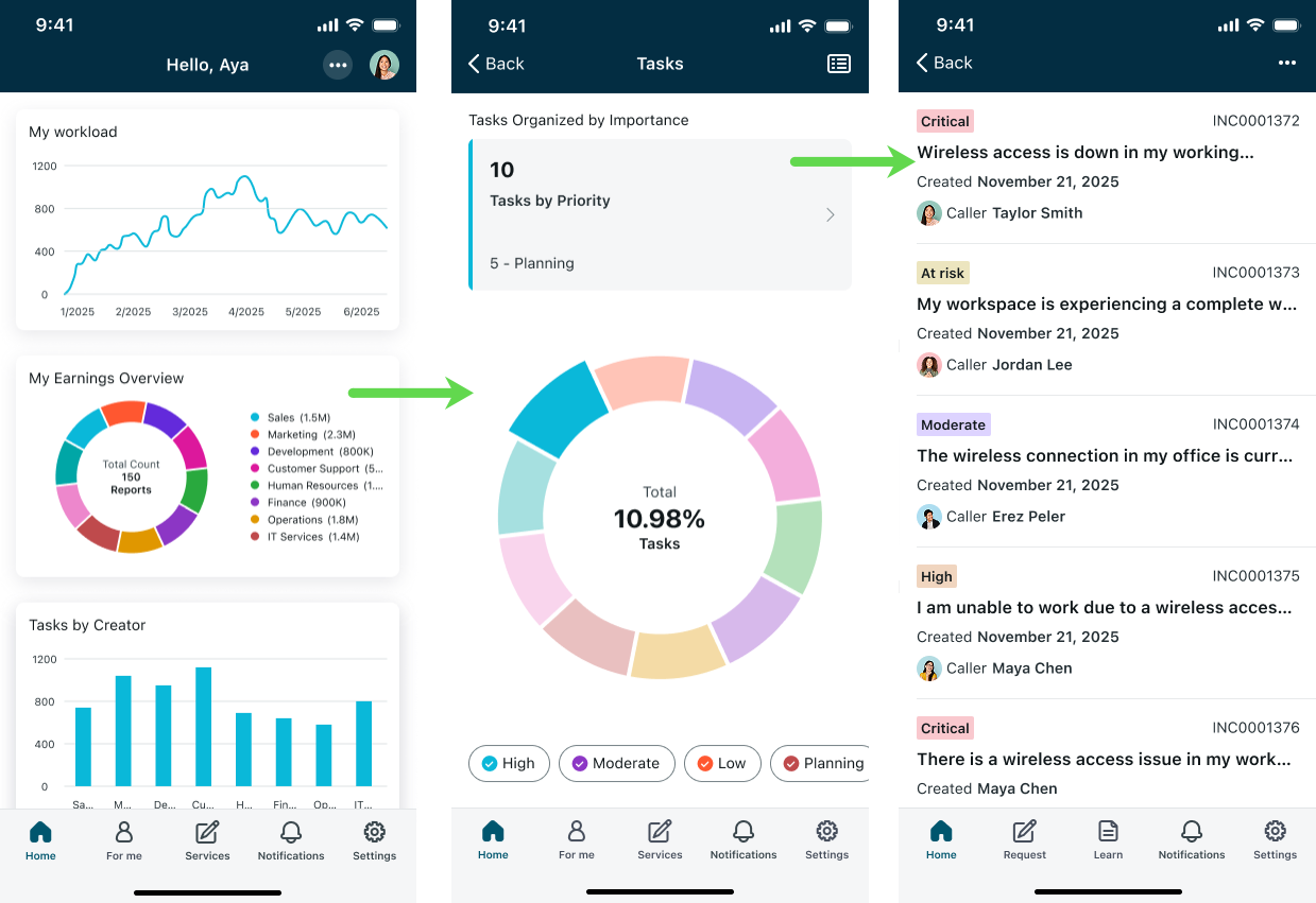 Drei Screenshots, die einen Flow vom Startprogramm-Bildschirm über den Diagrammbildschirm zur parametrisierten Liste zeigen.