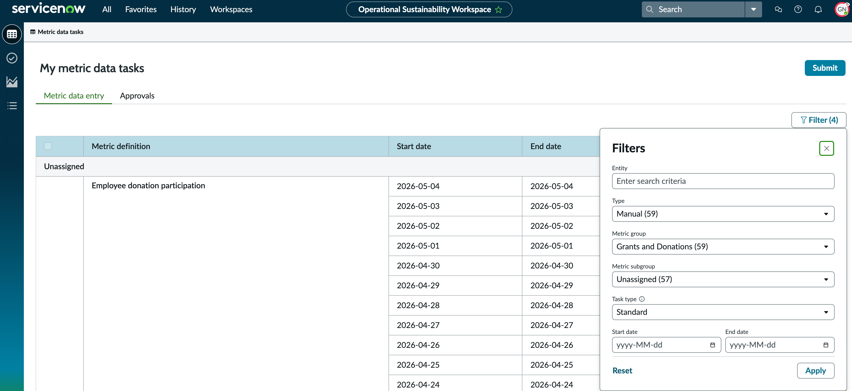 Metric data table displaying all open tasks and filters.