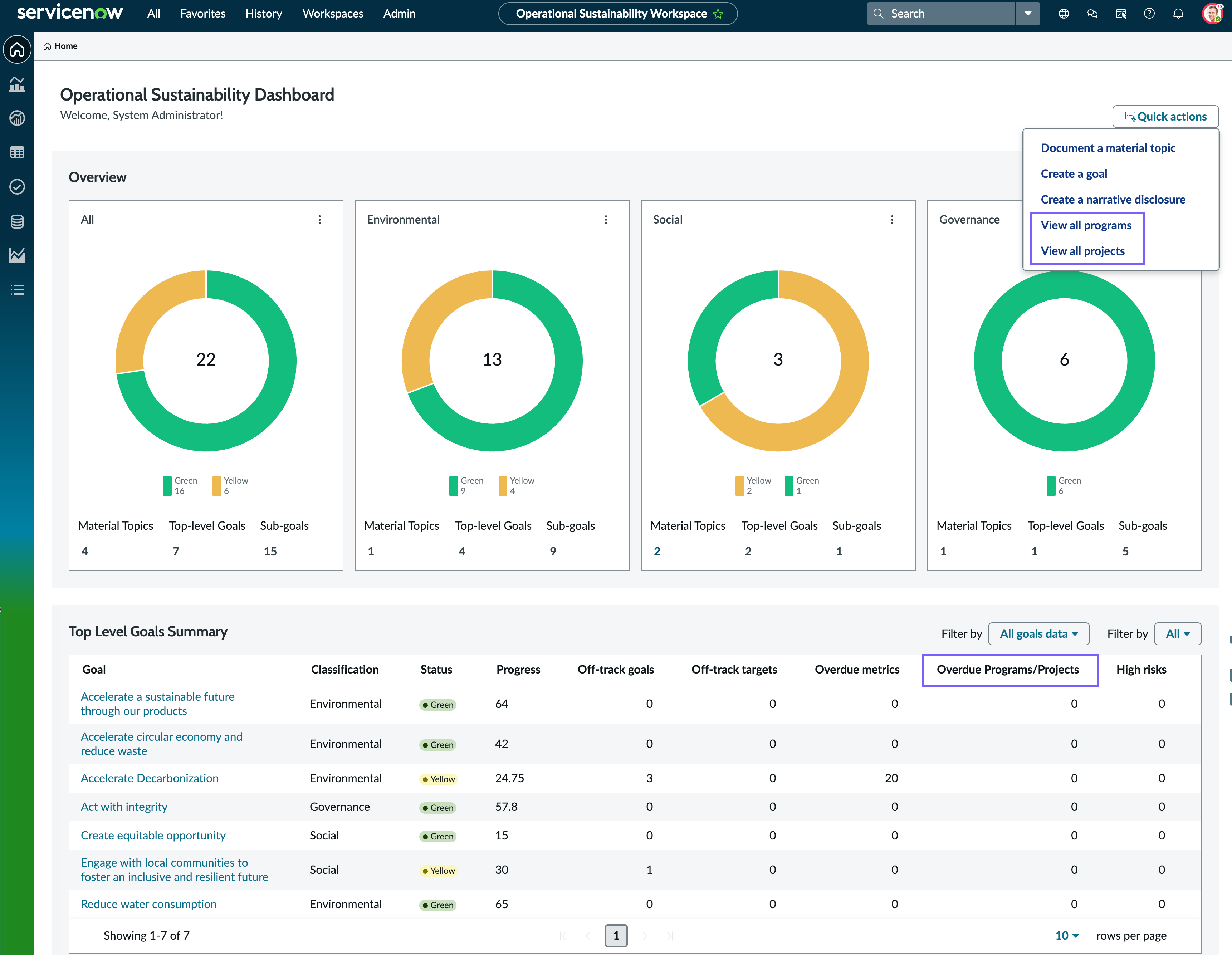 Operational Sustainability Management home page with programs and projects.