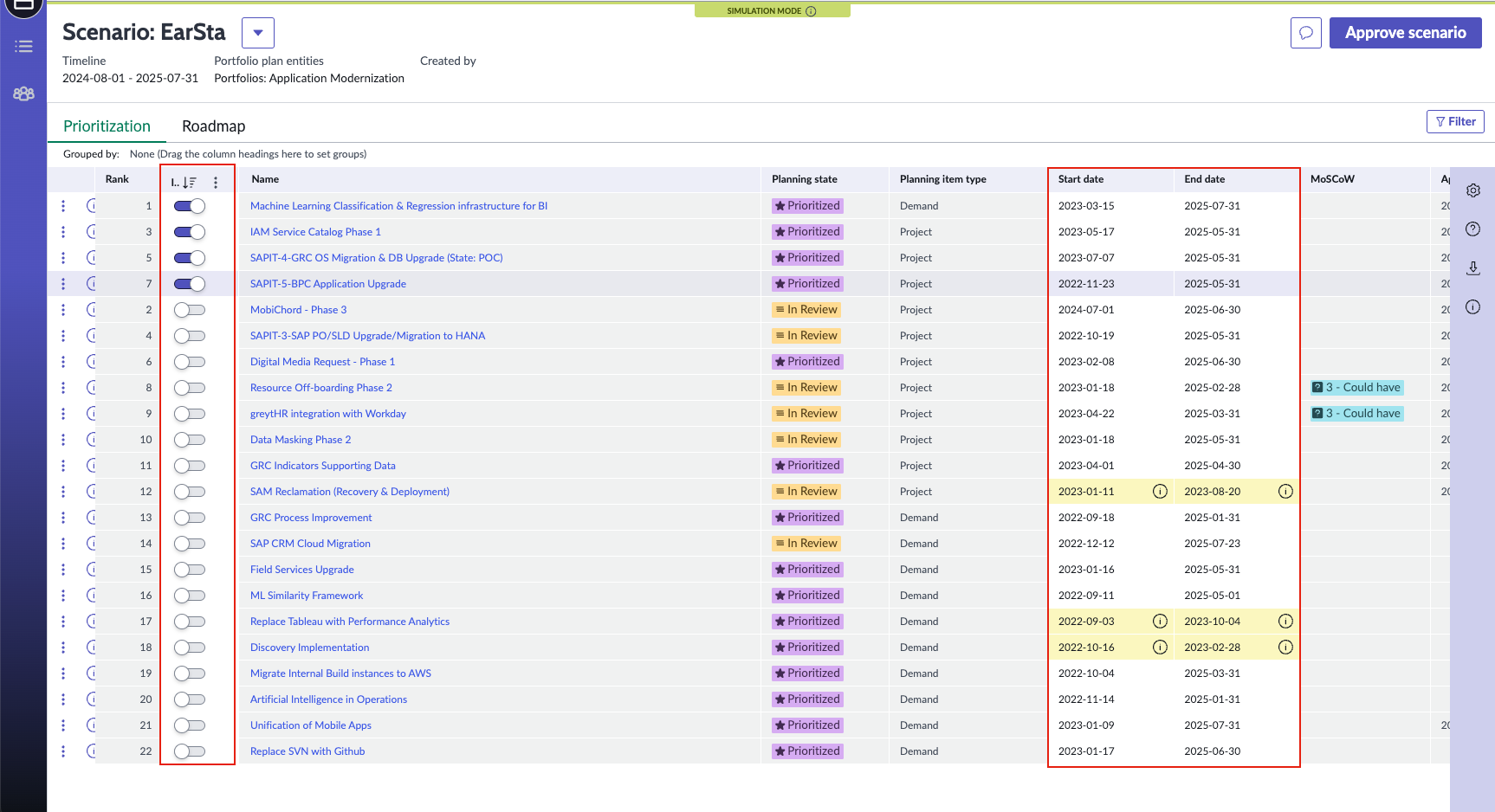 Compared to a plan, a scenario additionally has the In Plan toggle, Start dates, and End dates