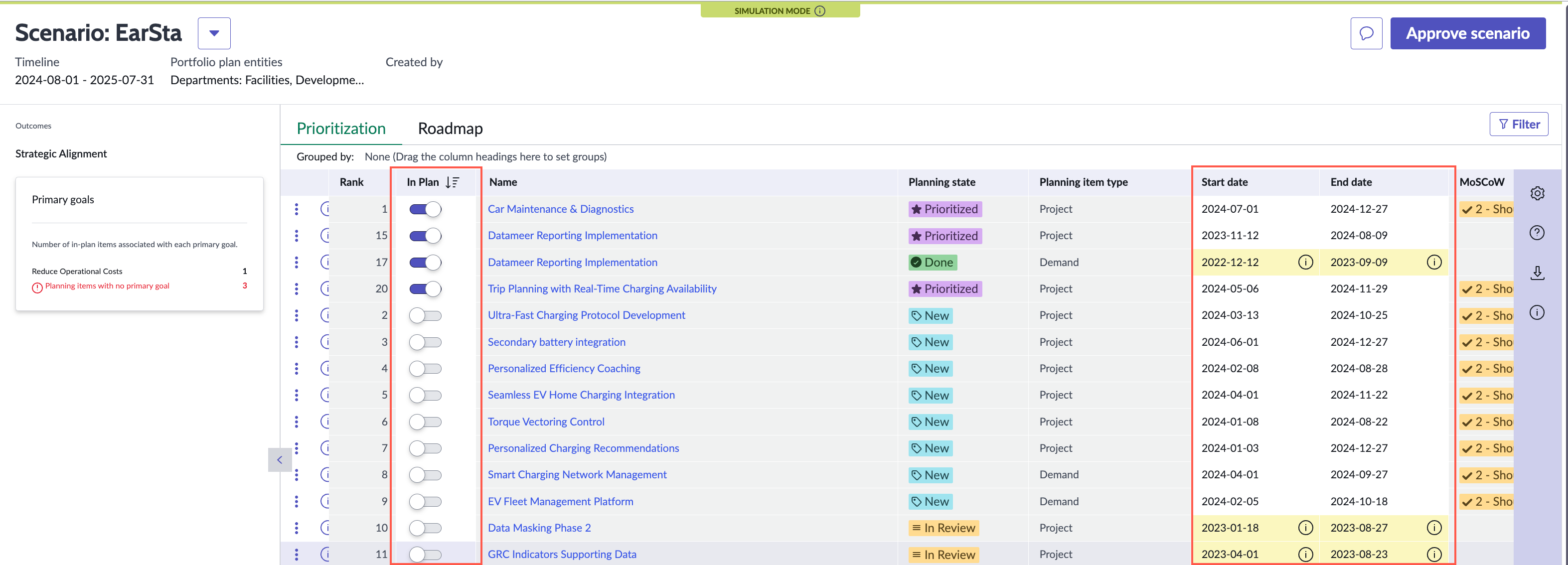Compared to a plan, a scenario additionally has the In Plan toggle, Start dates, and End dates