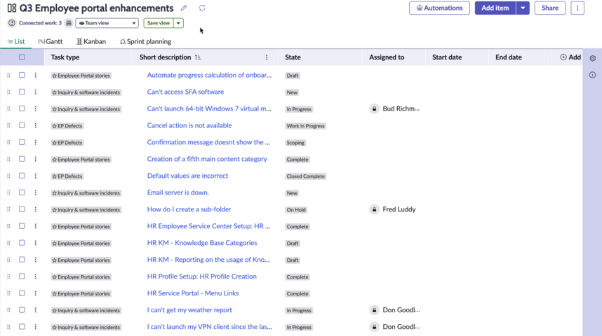 CWM Board showing connected work of multiple item types.
