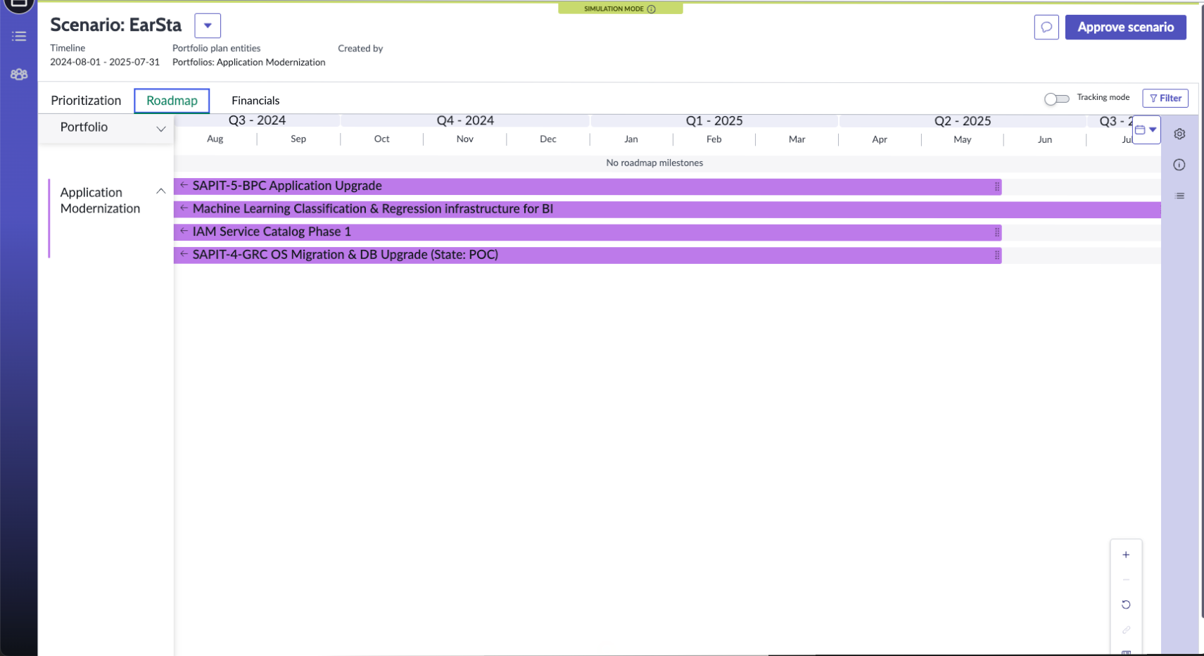 Roadmap tab of the Scenario screen