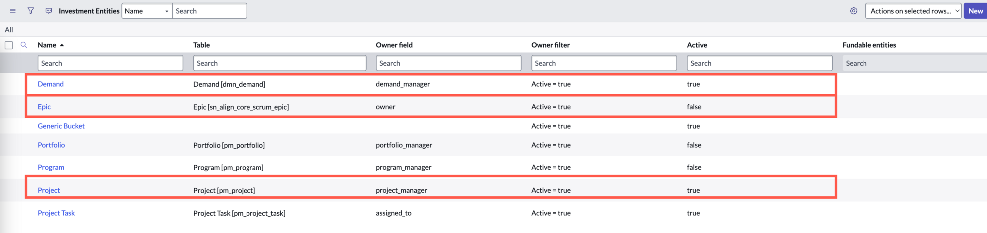 Enable investment entities for planning items.