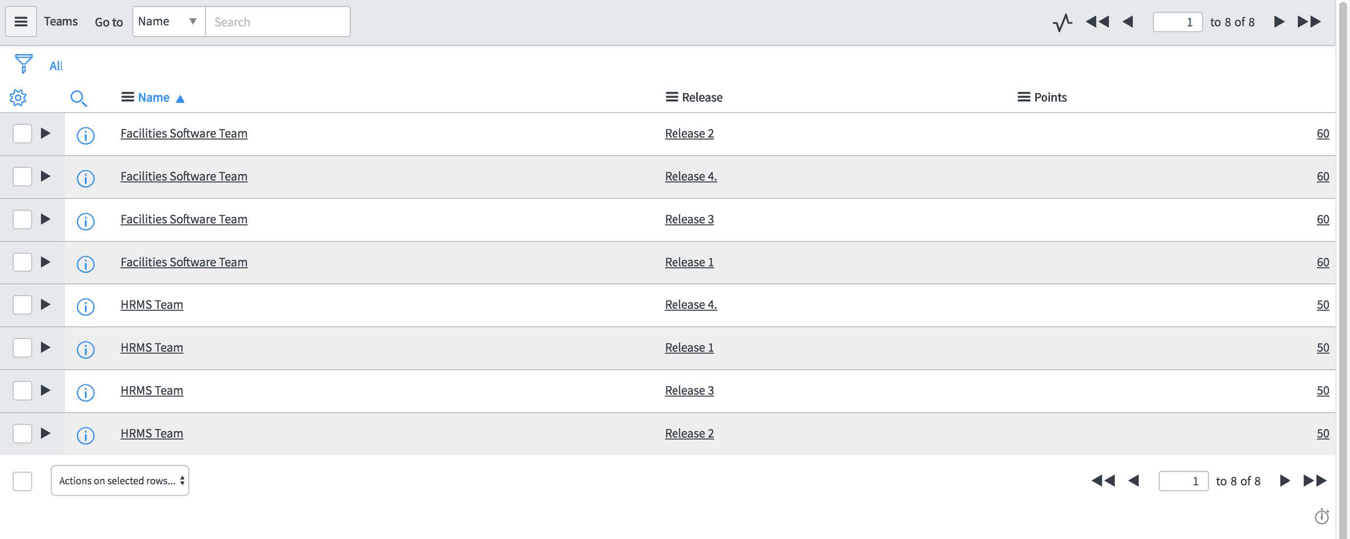 Image displaying four records for the team Facilities Software Team, one for each release.
