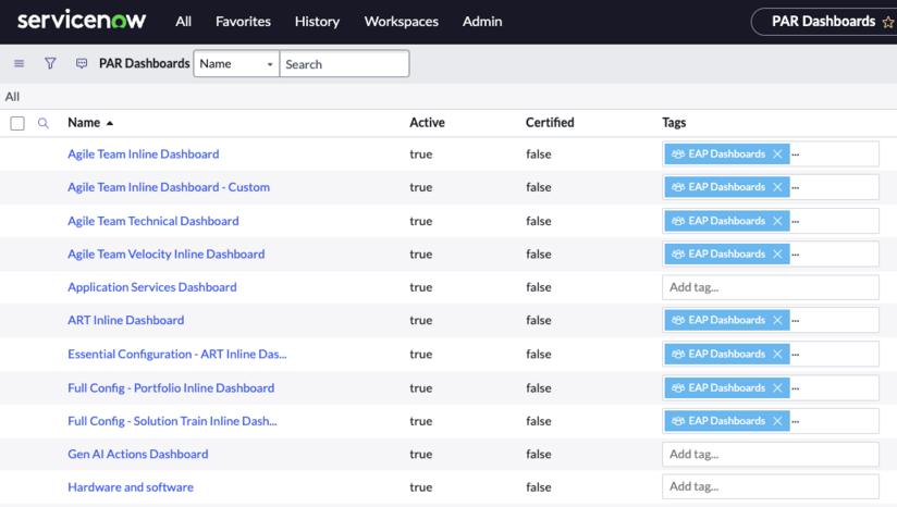 Add tag to the dashboard.