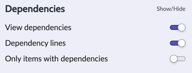 Dependencies toggle on the roadmap.