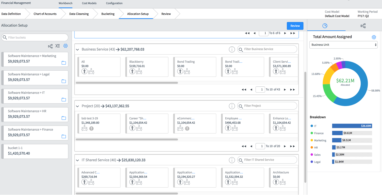 Setting up allocations on the workbench