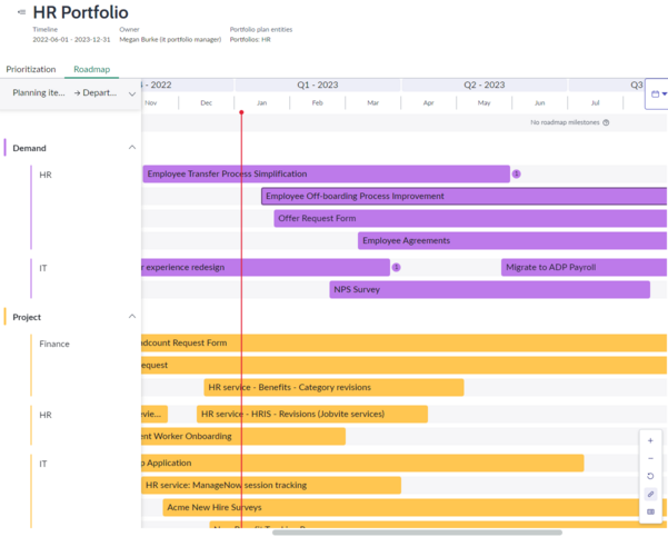 Portfolio roadmap