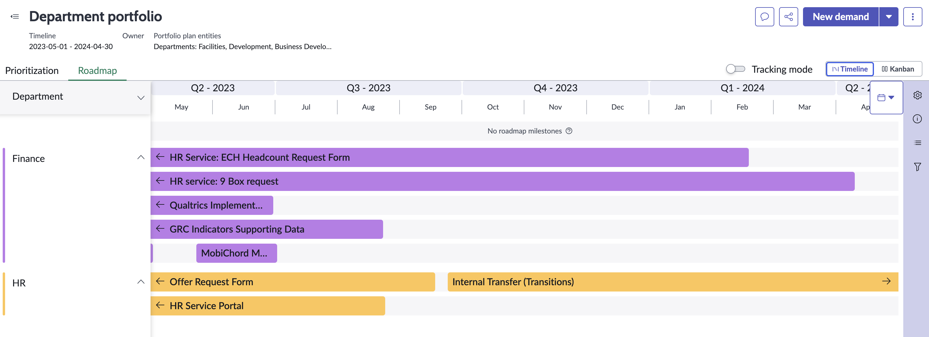 Portfolio roadmap timeline view.