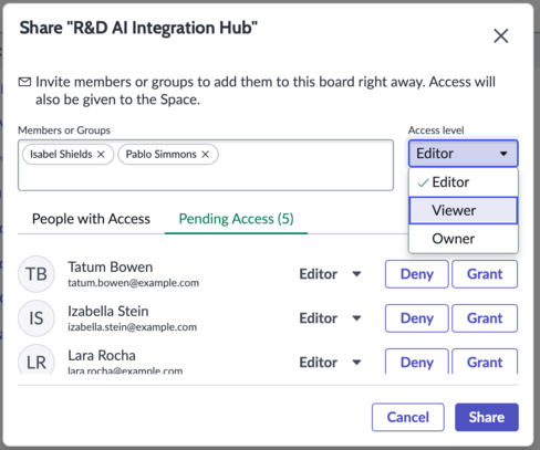 Share permissions modal in CWM.