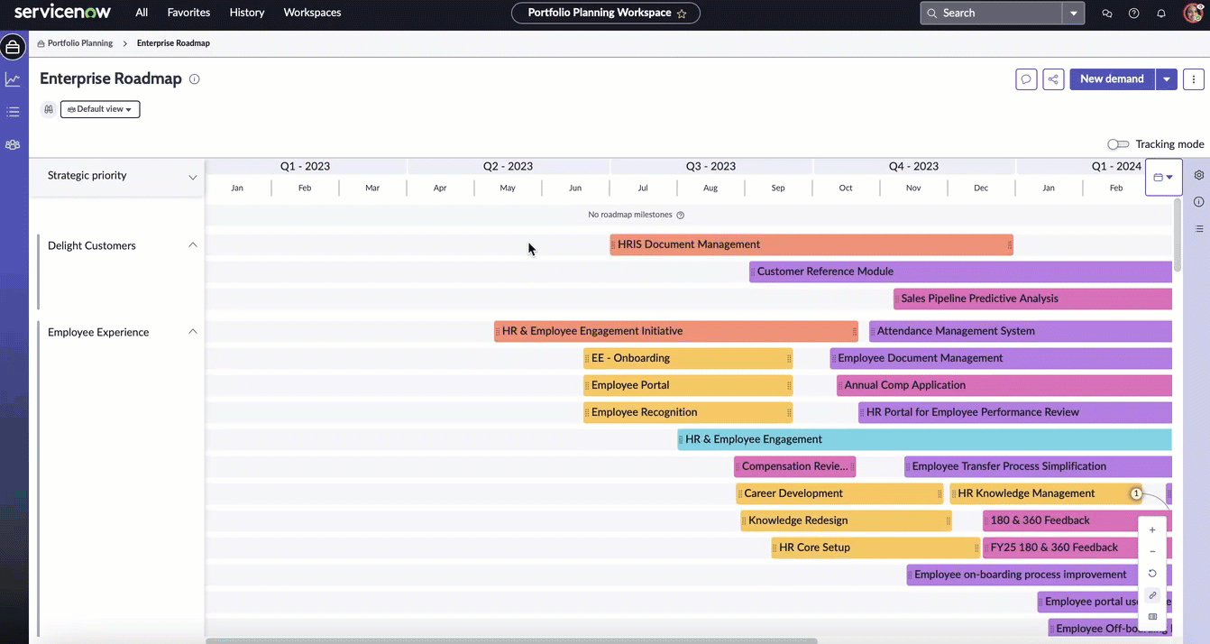 shared view in portfolio planning.