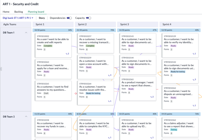 Dependency line colors in ART Planning board.