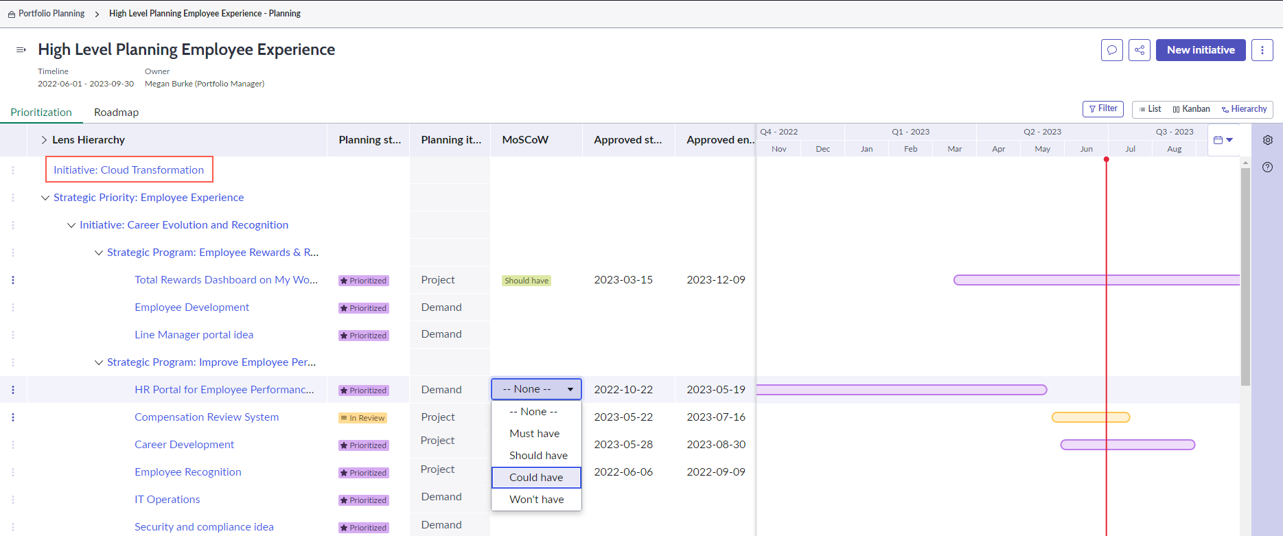 Hierarchy view showing parent records without associated planning items.