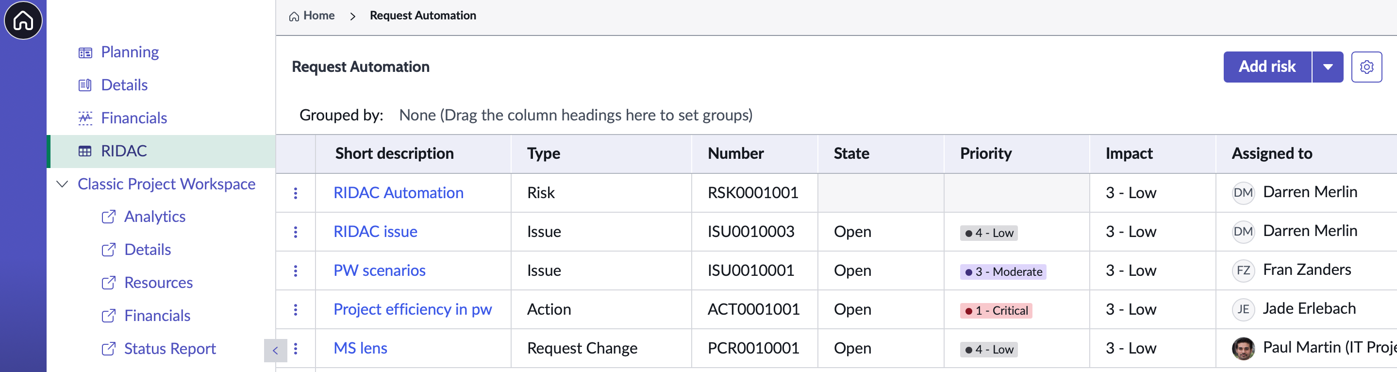 ridac-page-in-pw