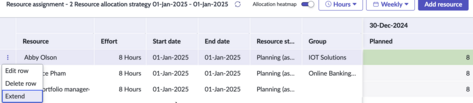 Extend resource assignment.