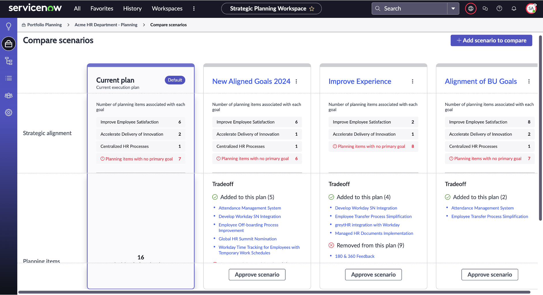 Scenarios appear side by side on the Compare Scenario page