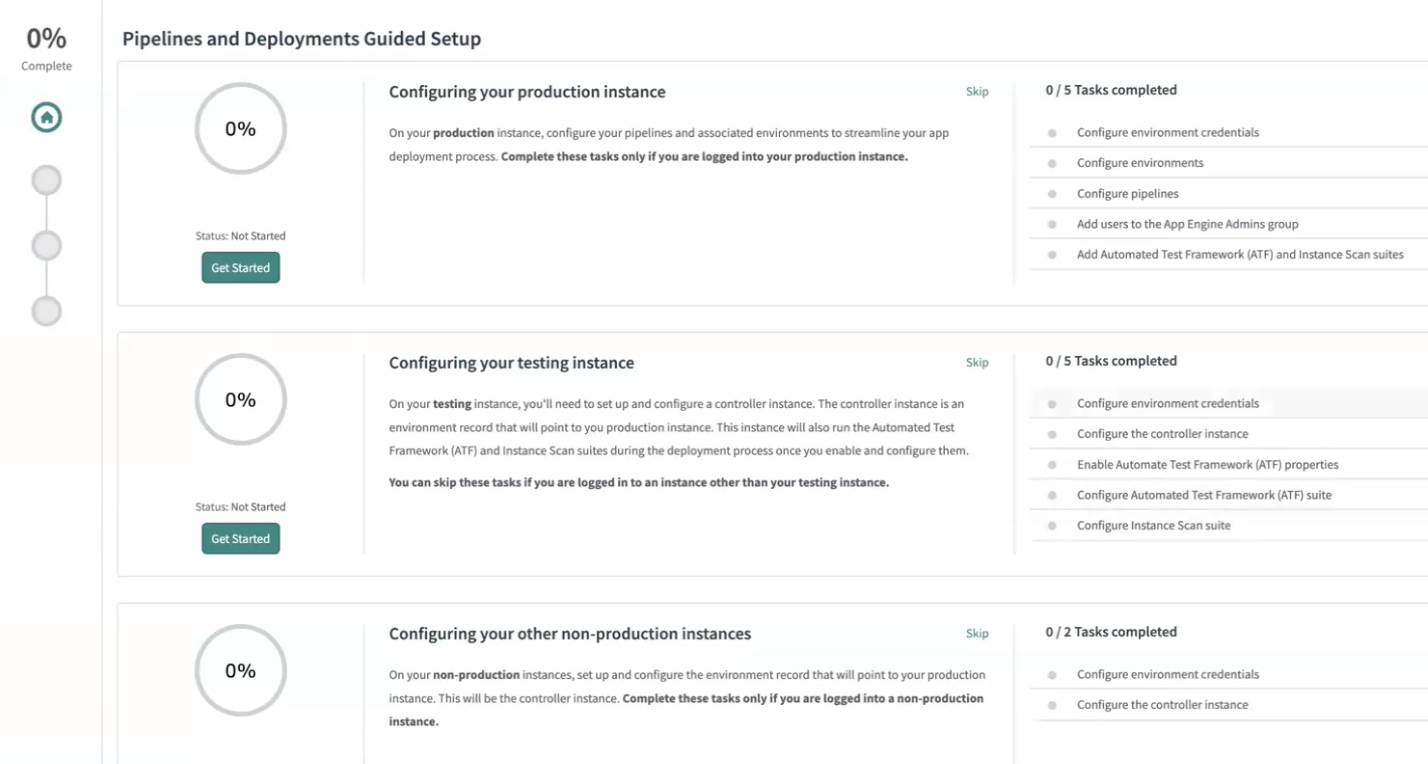 Pipelines und Bereitstellungen Kategorieseite des geführten Setups