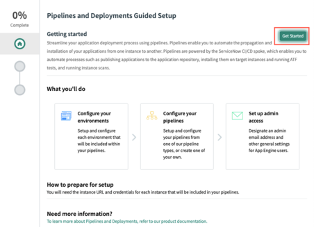 Pipelines und Bereitstellungen Zielseite des geführten Setups