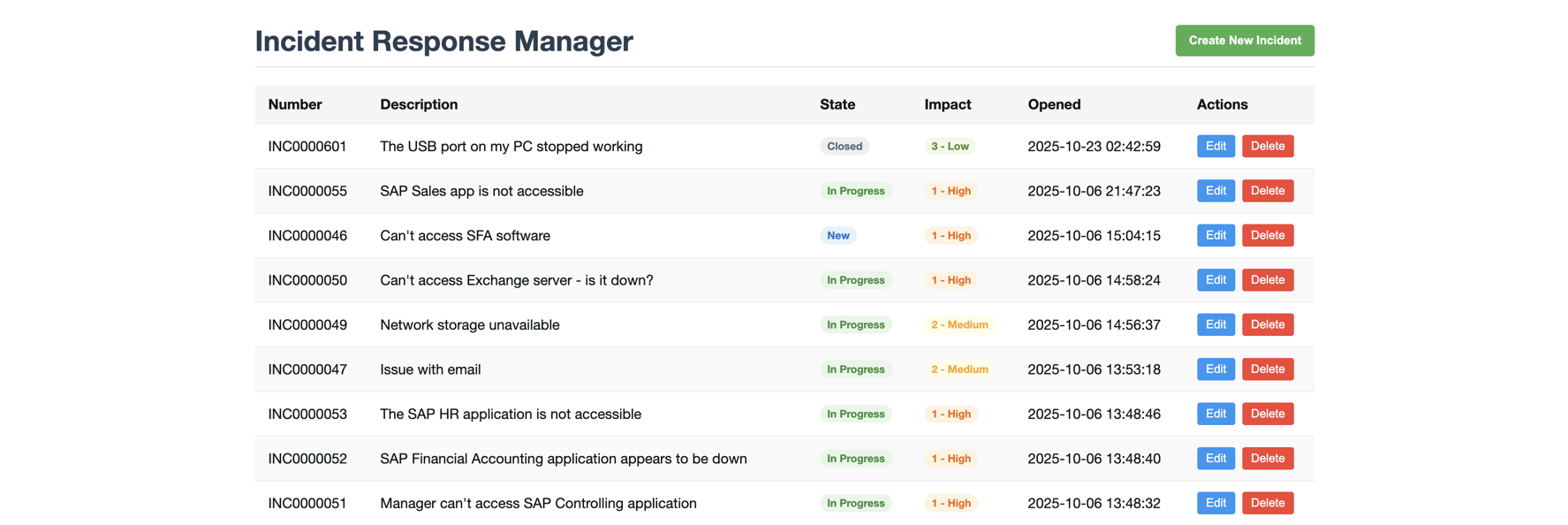 Eine Beispiel-UI-Seite für das Management der Reaktion auf Incidents, die mit React erstellt wurde