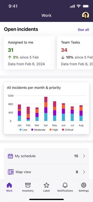 Beispiel für mobile Experience, die das Arbeits-Dashboard eines Mitarbeiters einschließlich Analytics umfasst.