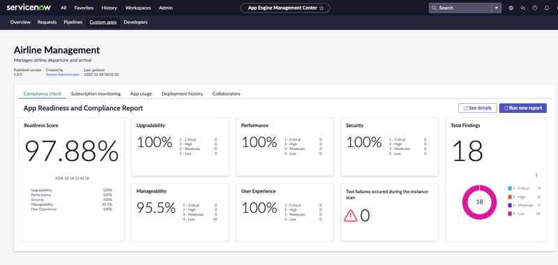 Dashboard für App-Bereitschafts- und Compliance-Berichte