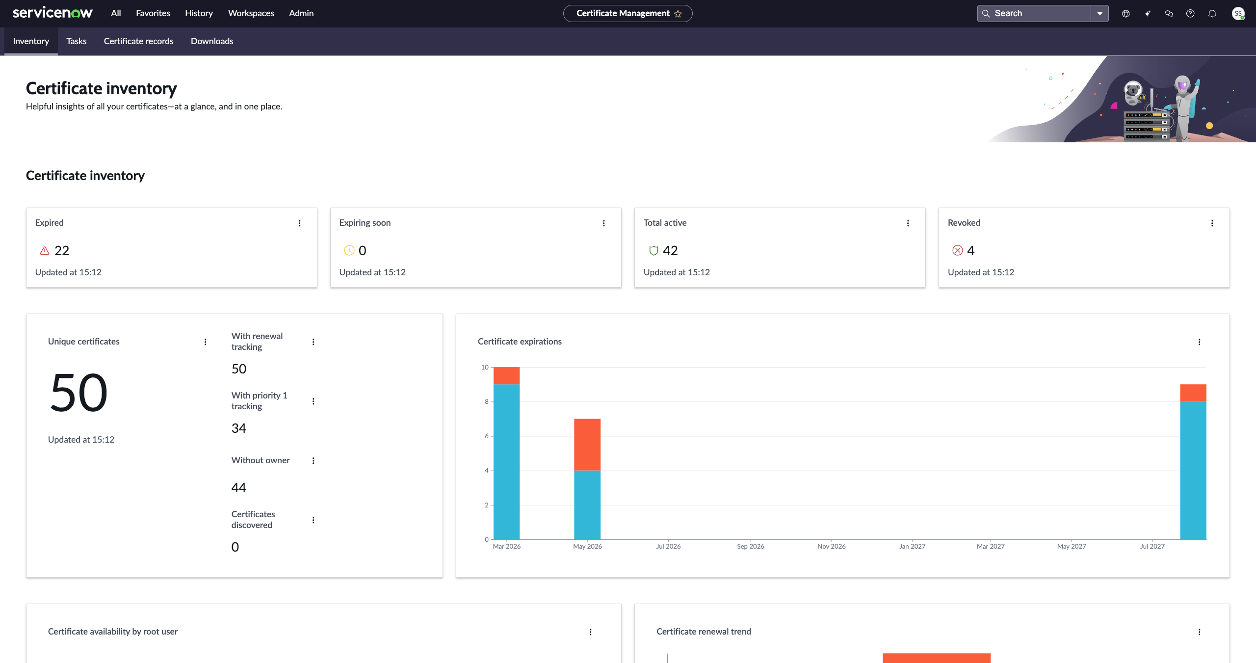 Certificate Management workspace Inventory page