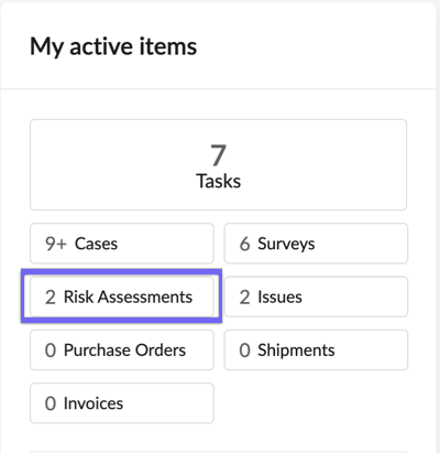 My active items widget