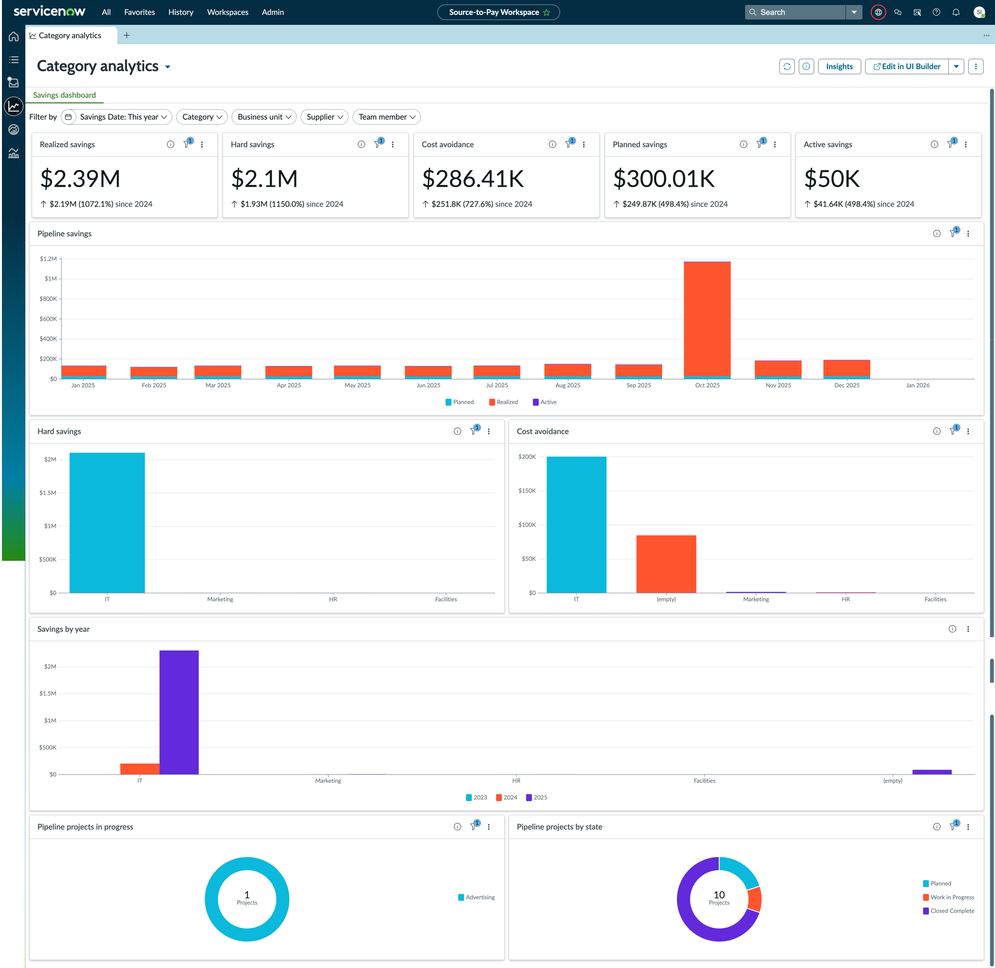Savings dashboard.