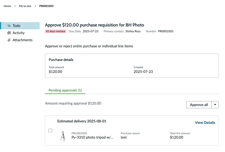 Purchasing to-dos.