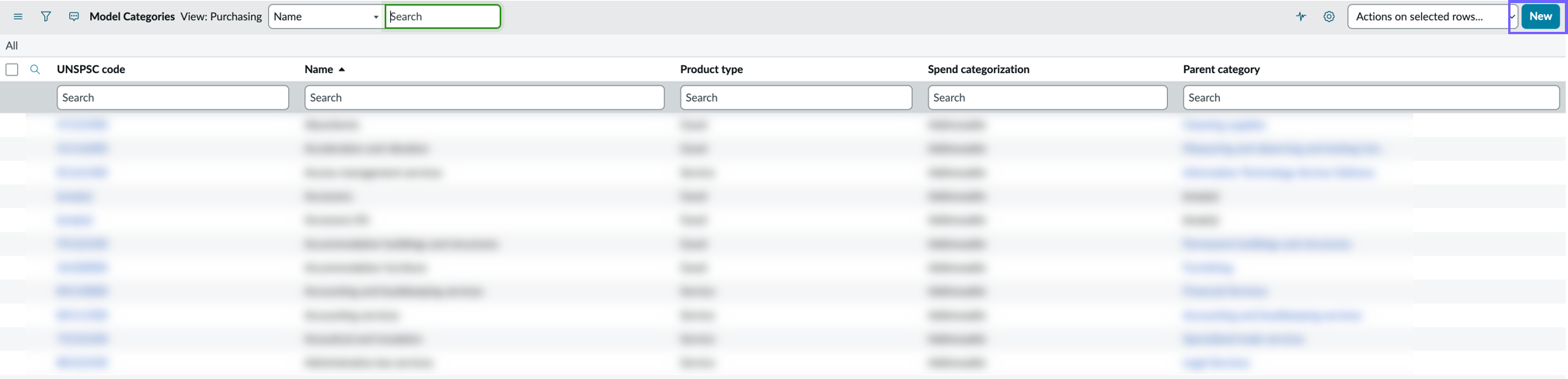Model Categories list view with New button highlighted.