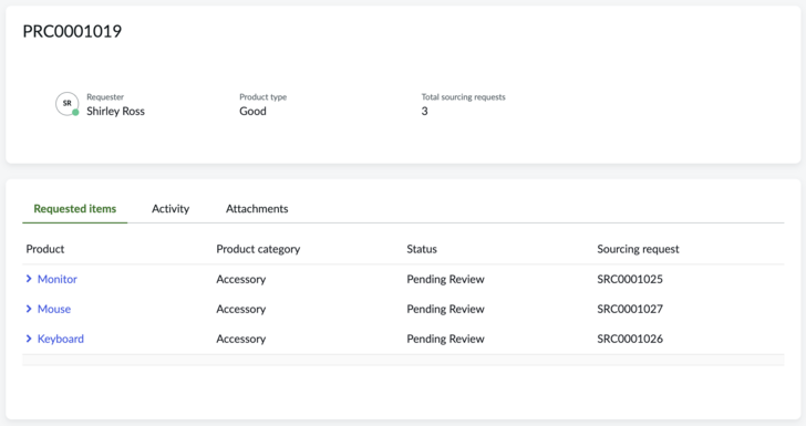 Multiple sourcing requests are created for the same purchase requisition.